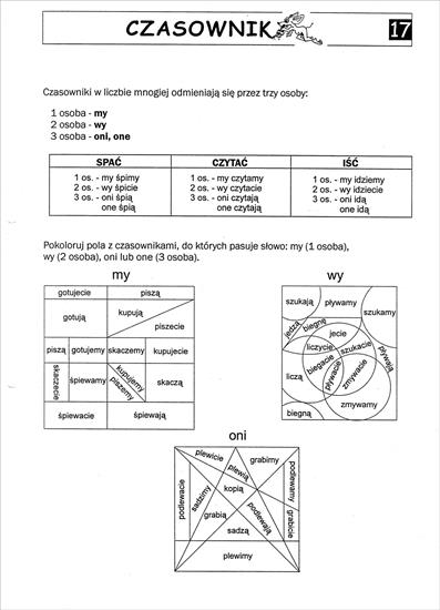 gramatyka - CZASOWNIK 20.JPG