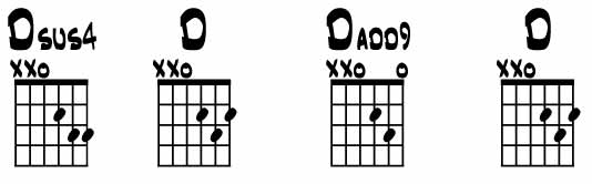 Nauka gry na gitarze - R_5_L3.jpg