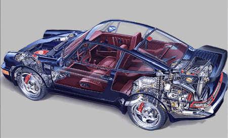 samochody - 911 Turbo 3_6 1993r.jpg