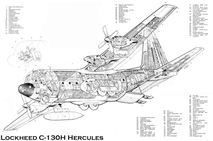 Przekroje - Lockheed C-130H Hercules.jpg