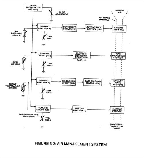 WFC Pics from Patents - air management system.jpg