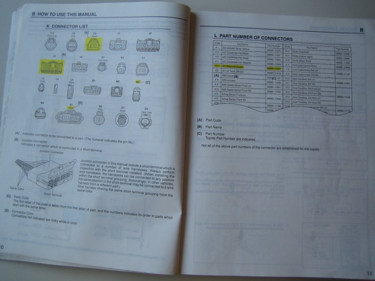 Avensis Electrical wiring diagram EWD526E 2003- - IMG_0006.JPG