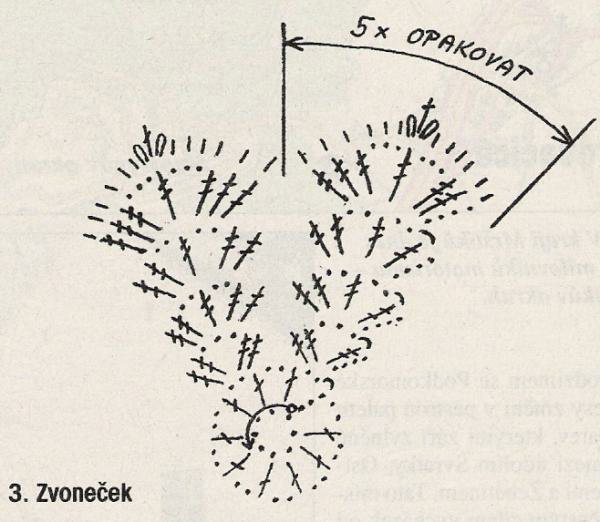 szydełko dla mamy - zvonecek1.jpg