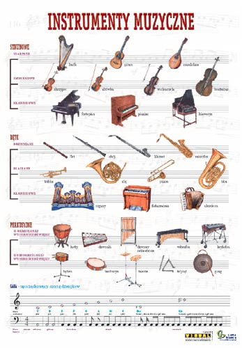 plansze dydaktyczne - Instrumenty Muzyczne.jpg