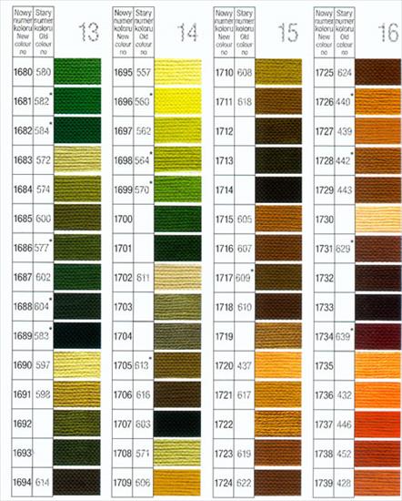 Tabele kolorów - Mulina ARIADNA - karta zmiany numerów wszystkich kolorów z nowymi i starymi numerami 04.jpg