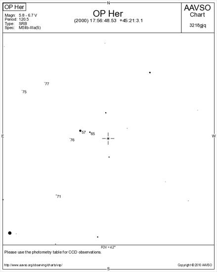 Mapki do 8 mag - pole widzenia 4,2 stopnie - Mapka okolic gwiazdy OP Her.png