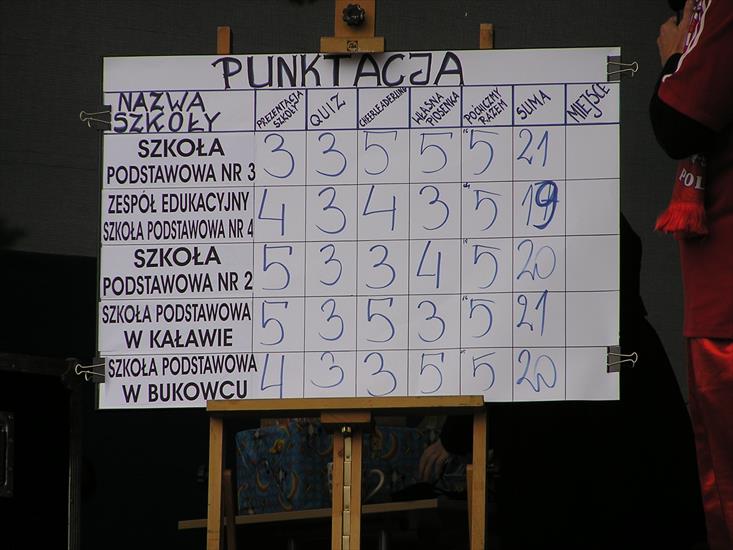 2012.06.04 turniej Klasówka - P6040290.JPG