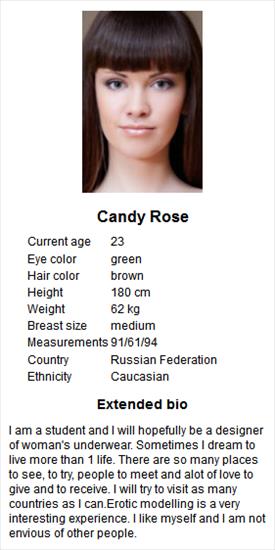 Met-Art Candy Rose - Model Info.png