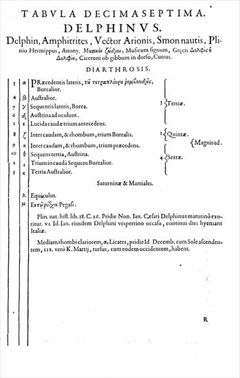 1603 Bayer Johann.Uranometria - table45_1.gif