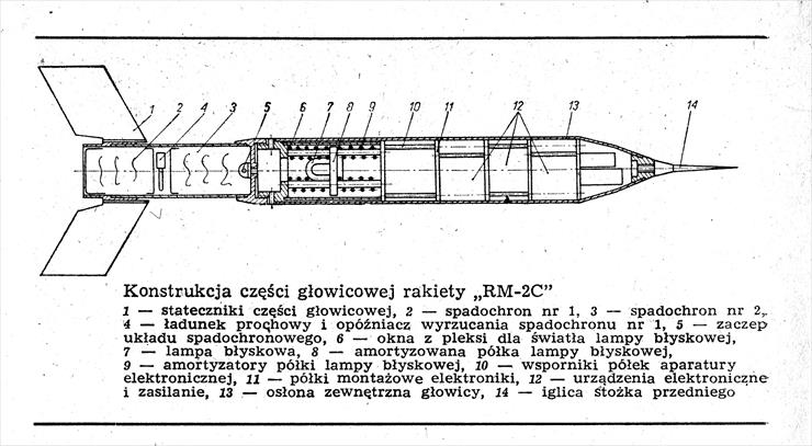 program Meteor - RM-2C.jpg