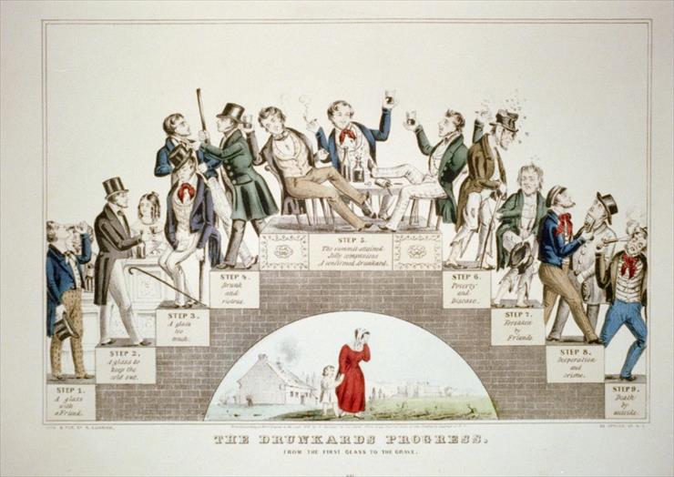 Alkoholizm - The Drunkards Progress - Nathaniel Currier January 1846.jpg