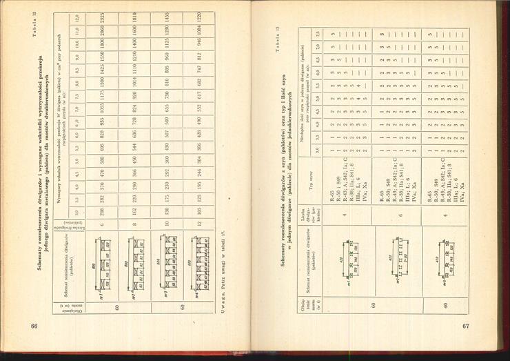 1968.09.12 Zarz nr 52 MON - Mosty niskowodne - 20161107054715935_0004.jpg