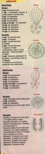 ANIOŁKI - 10B.jpg