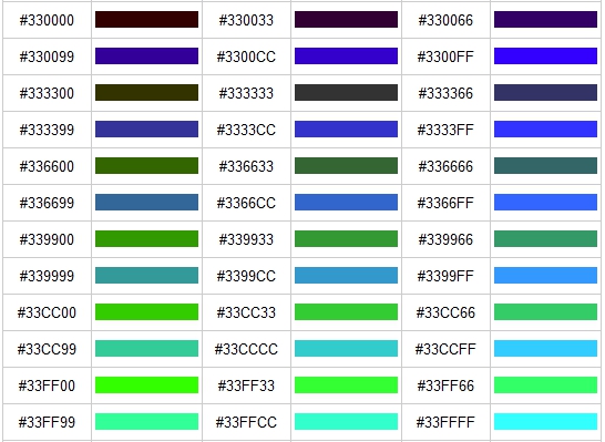 Kody HTML kolor i nazwy - 2.jpg