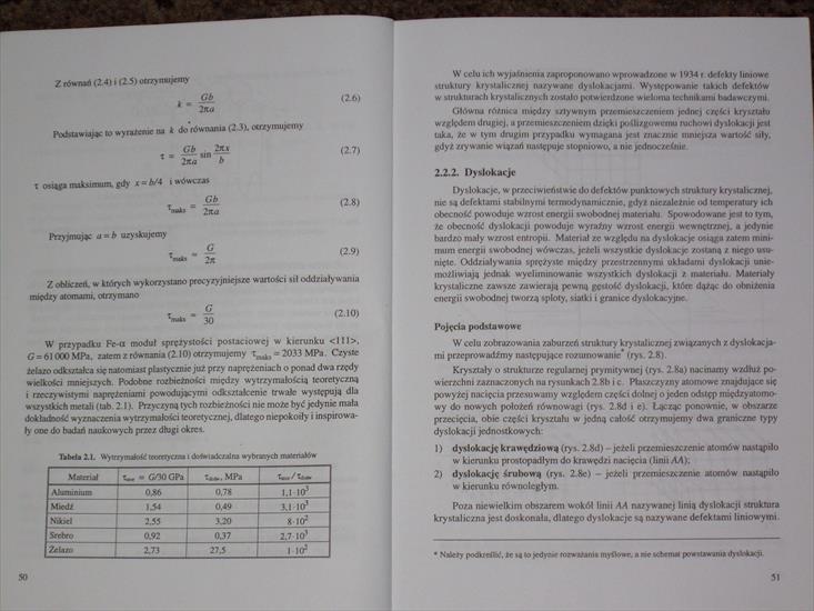 Blicharski Marek - Odkształcenie I Pękanie - IMGP0871.JPG