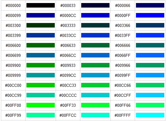 Kody HTML kolor i nazwy - 1.jpg