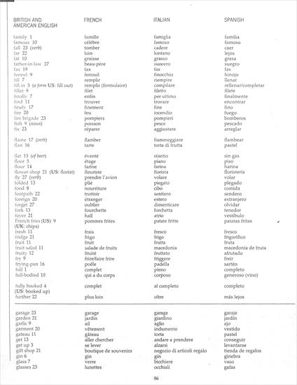 Tabela za słówkami - 12.jpg